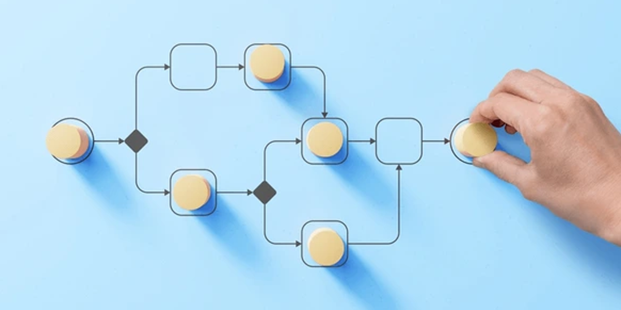 Designing for Efficiency: The Hidden Power of Process-Led Software